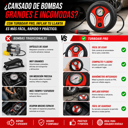 TURBOAIR™ — Potencia de aire donde la necesites