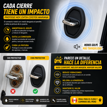 LockShield Pro™ Protege la cerradura de tu auto contra golpes, óxido y desgaste