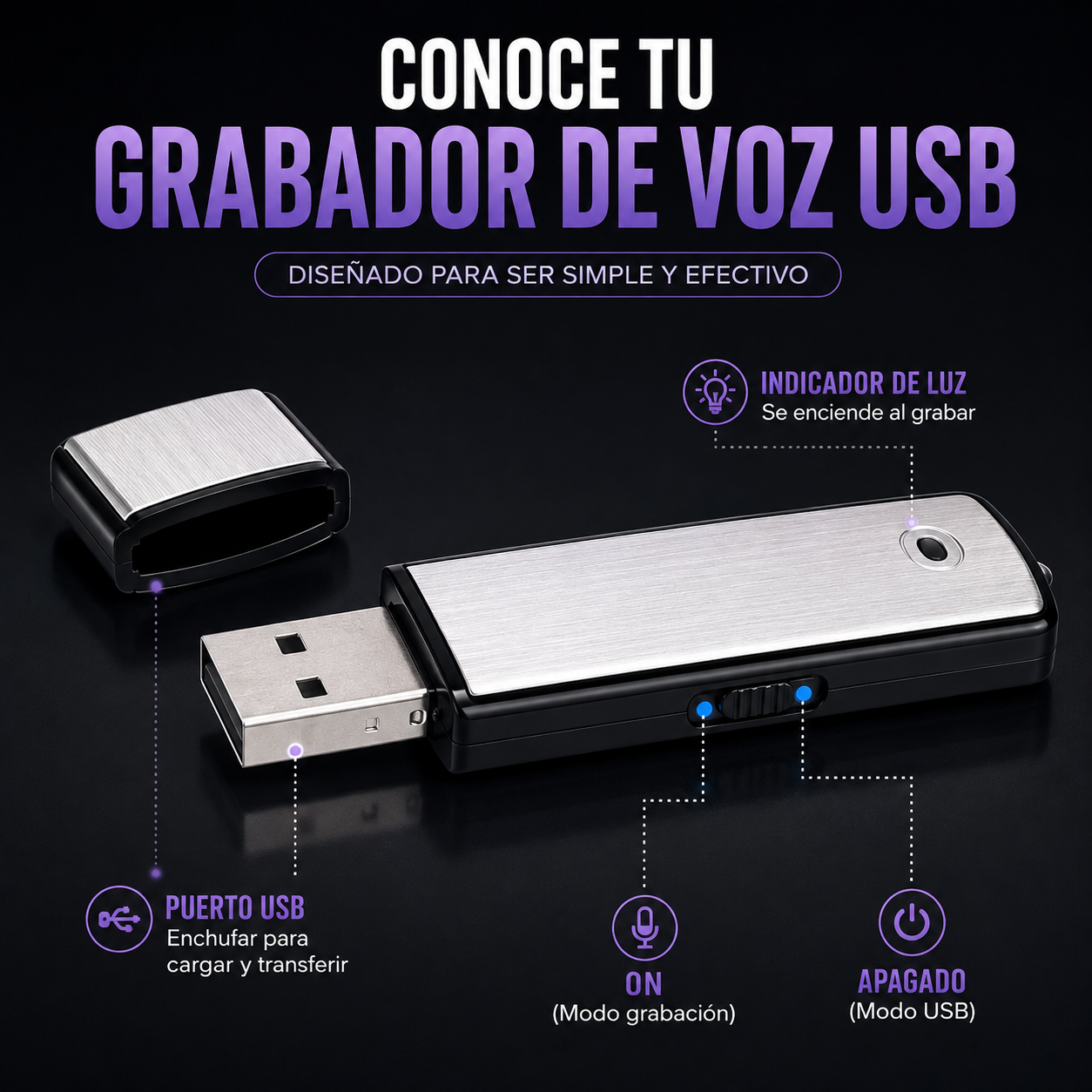 SilentRec™ Memoria USB con Grabación Discreta