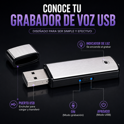 SilentRec™ Memoria USB con Grabación Discreta
