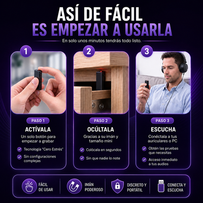 SilentRec™ Memoria USB con Grabación Discreta