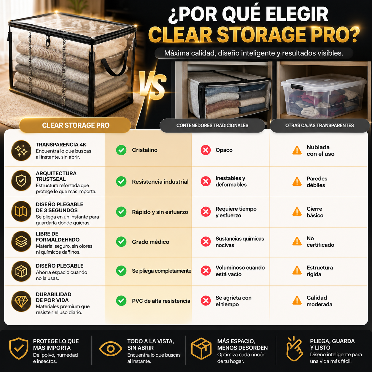 CLEARBOX MAX™ La Caja Transparente que Multiplica tu Espacio