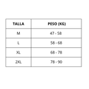 BodyUp Control Total